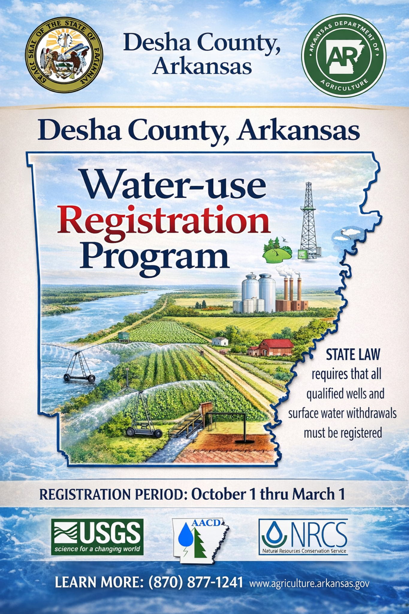 Desha County, Arkansas Water-use Registration Program poster